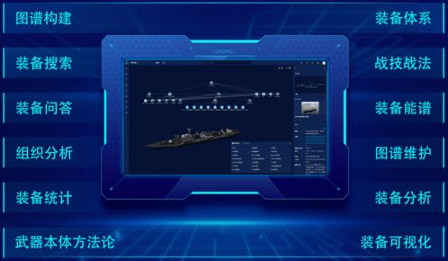 科技強軍 淵亭科技攜多款自主創新產品亮相2020中國（北京）軍博會，助力網絡游戲軟件技術開發新篇章